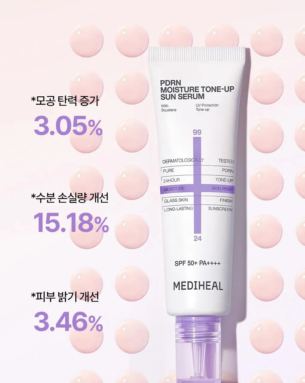 [NEW] 메디힐 PDRN 수분 선세럼 매끈 톤업 50g 상세페이지 19